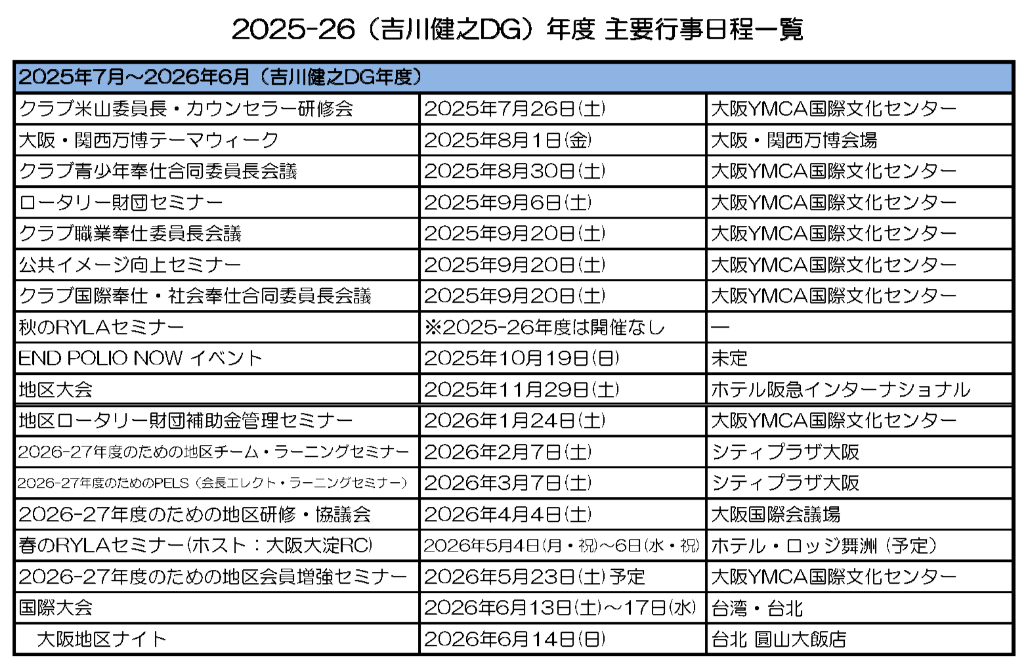 2025-26年度 主要行事日程一覧