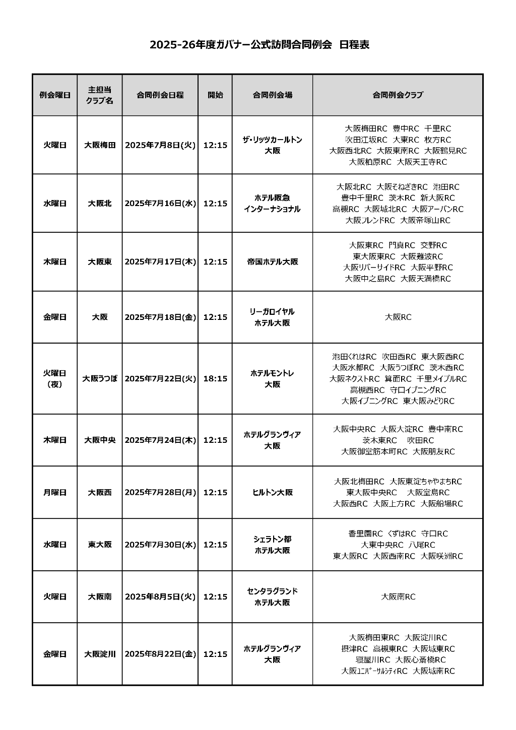 2025-26年度 ガバナー公式訪問日程